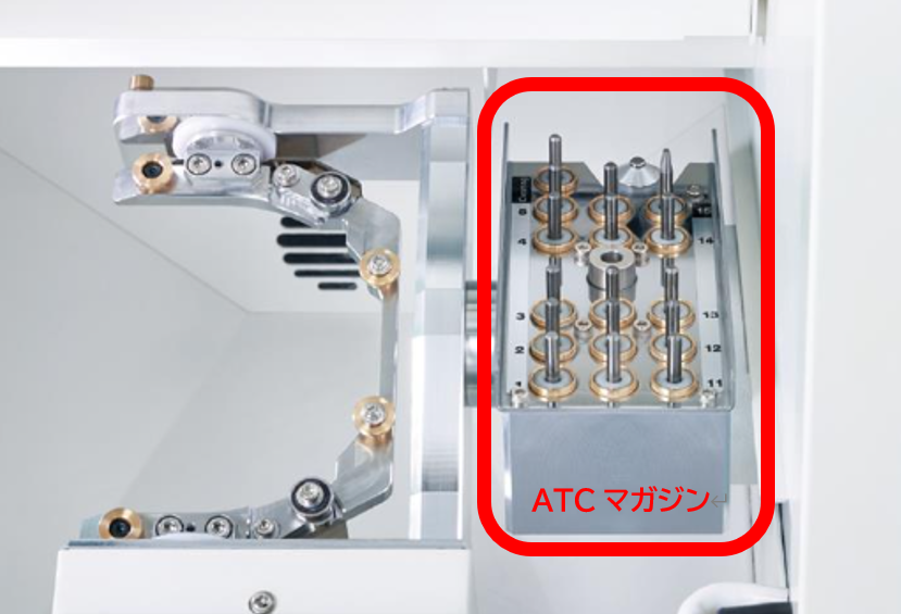 101D-****_%番のミリングバーを掴んだまま離せません <DWX-52D> – DGSHAPE