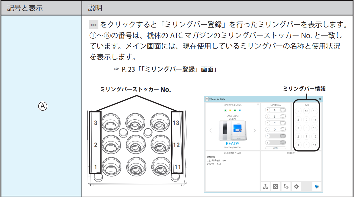 VPanelのミリングバー設定方法 <DWX-52DC/DCi> – DGSHAPE